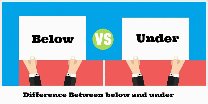 Difference Between Below and Under