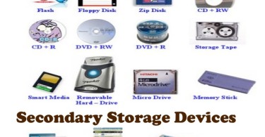Difference Between Storage Devices and Communication Devices