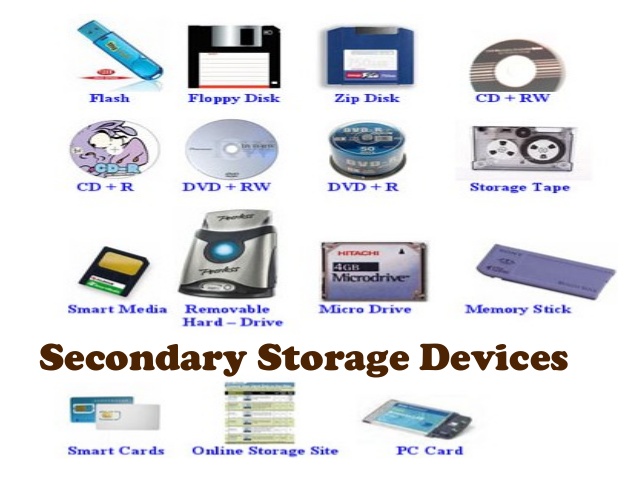 Difference Between Storage Devices and Communication Devices