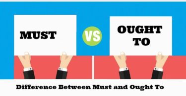 Difference Between Must and Ought To