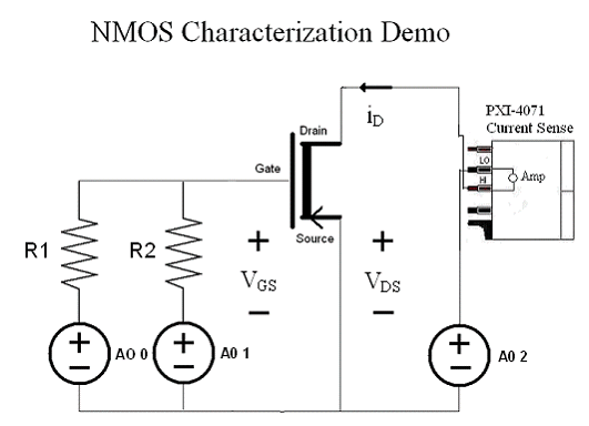Difference Between CMOS and NMOS