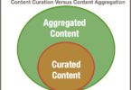 Difference Between Content Aggregation and Content Curation