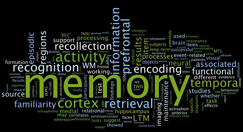 Difference Between Memory and Register