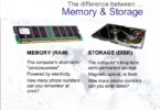 Difference Between Memory and Storage