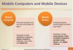 Difference Between Mobile Computer and Mobile Devices