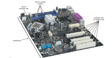 Difference Between Motherboard and Circuit Board