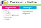 Difference Between Programmer and Developer