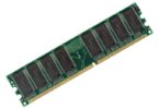 Difference Between Ram and Storage