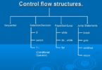 Difference Between Control Structures and Control Statements