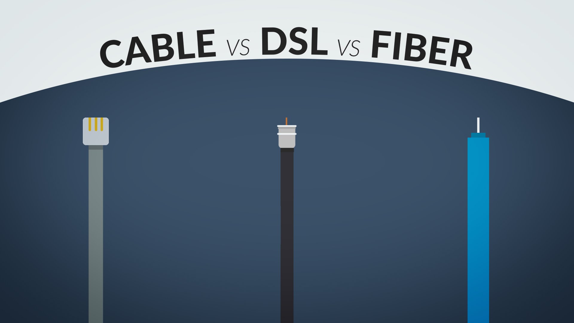 DSL Cable Internet in Bethlehem PA