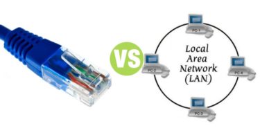 Difference Between Ethernet and LAN