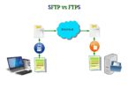 Difference Between FTPS and SFTP