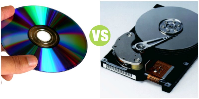 Difference Between Optical Disk and Magnetic Disk
