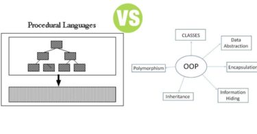Difference Between Procedural Language and Object Oriented Language