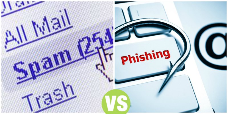 Difference Between Spam and Phishing