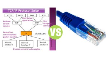 Difference Between TCP/IP and Ethernet