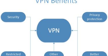 Difference Between VPN and APN