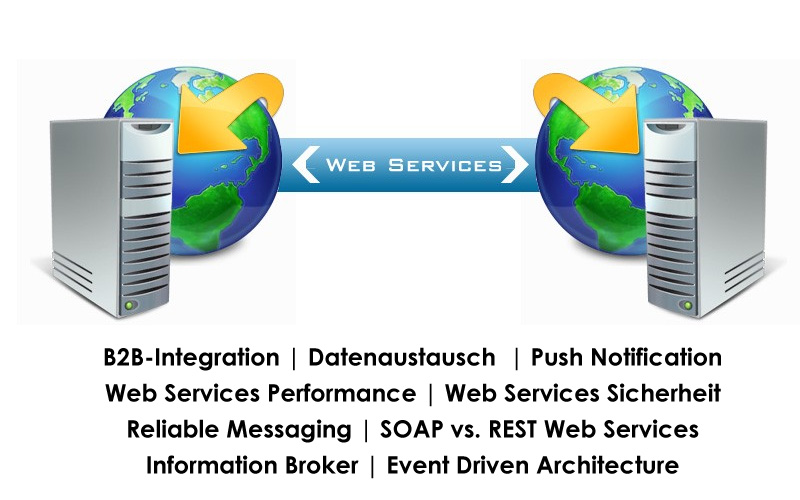 Difference Between Web Services and Rest Services