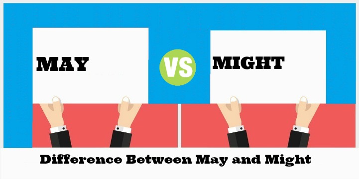 Difference Between May and Might - May vs Might