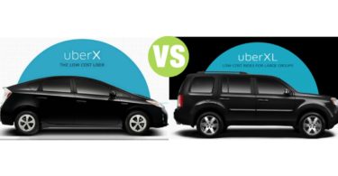 Difference Between UberX and UberXL