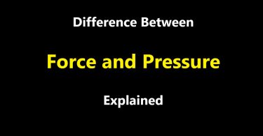 Difference Between Force and Pressure